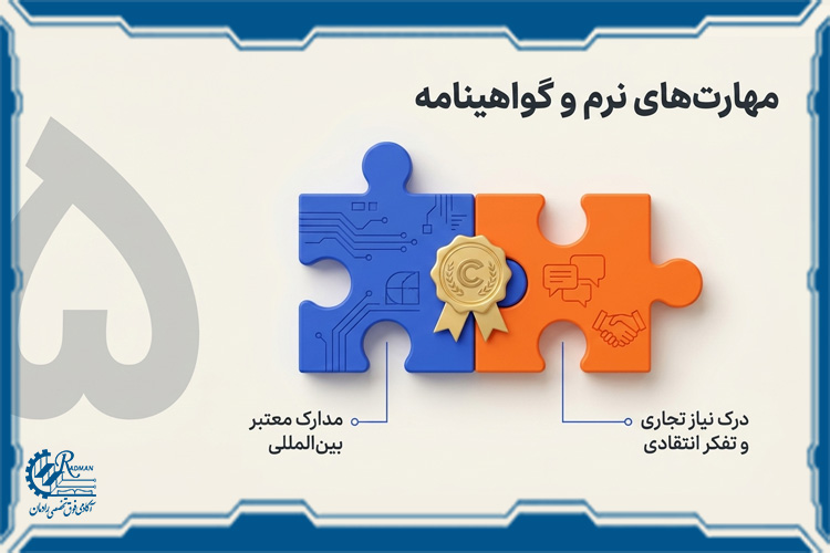 گام پنجم: دریافت گواهینامههای معتبر و مهارتهای نرم